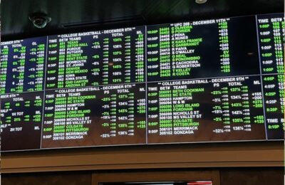 Wagering screen